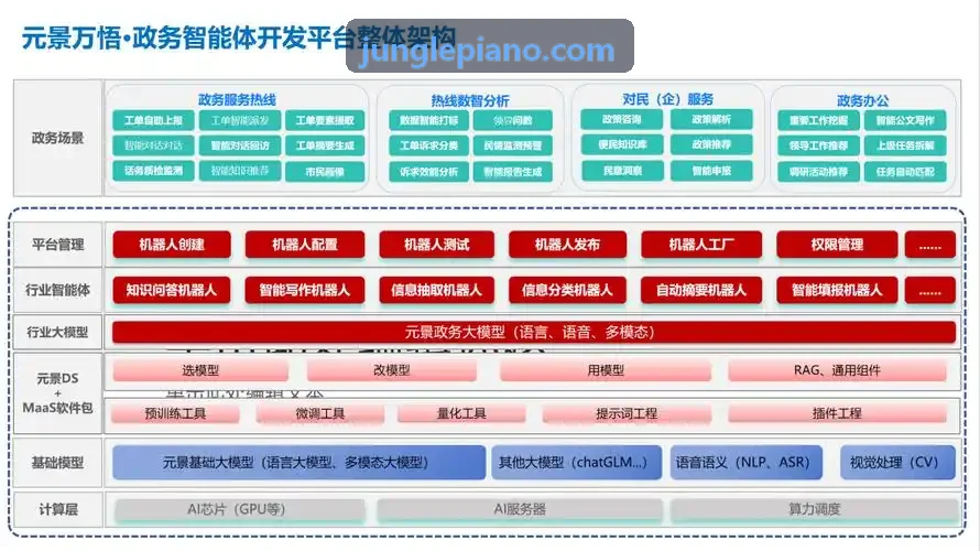 J9国际注册信用决策特征引擎