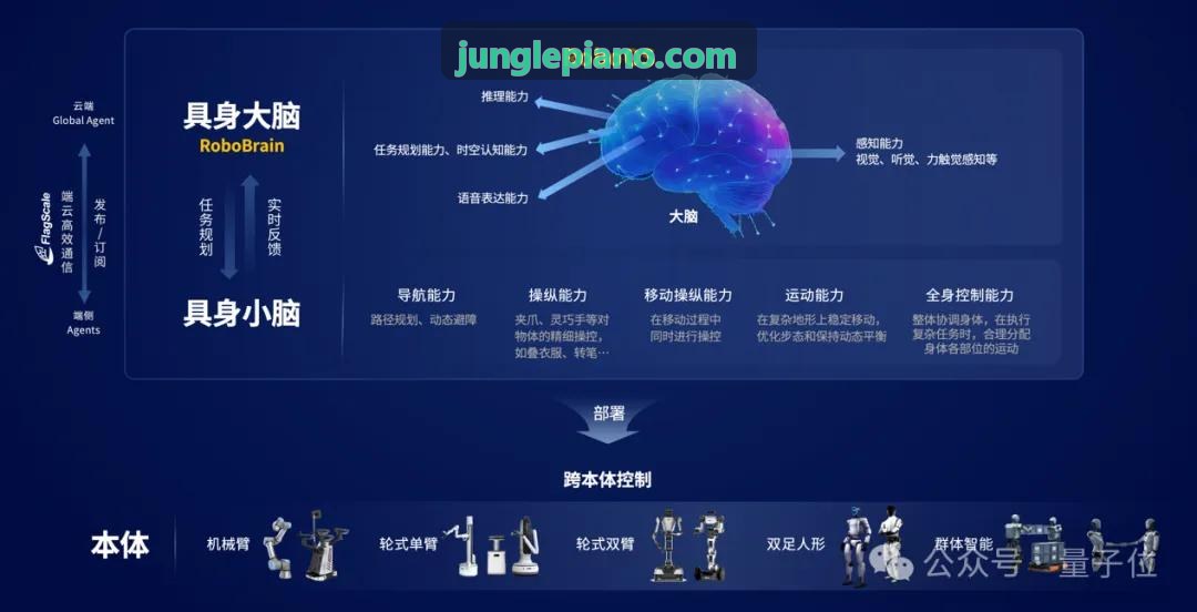 J9国际入口供应链多维风控雷达