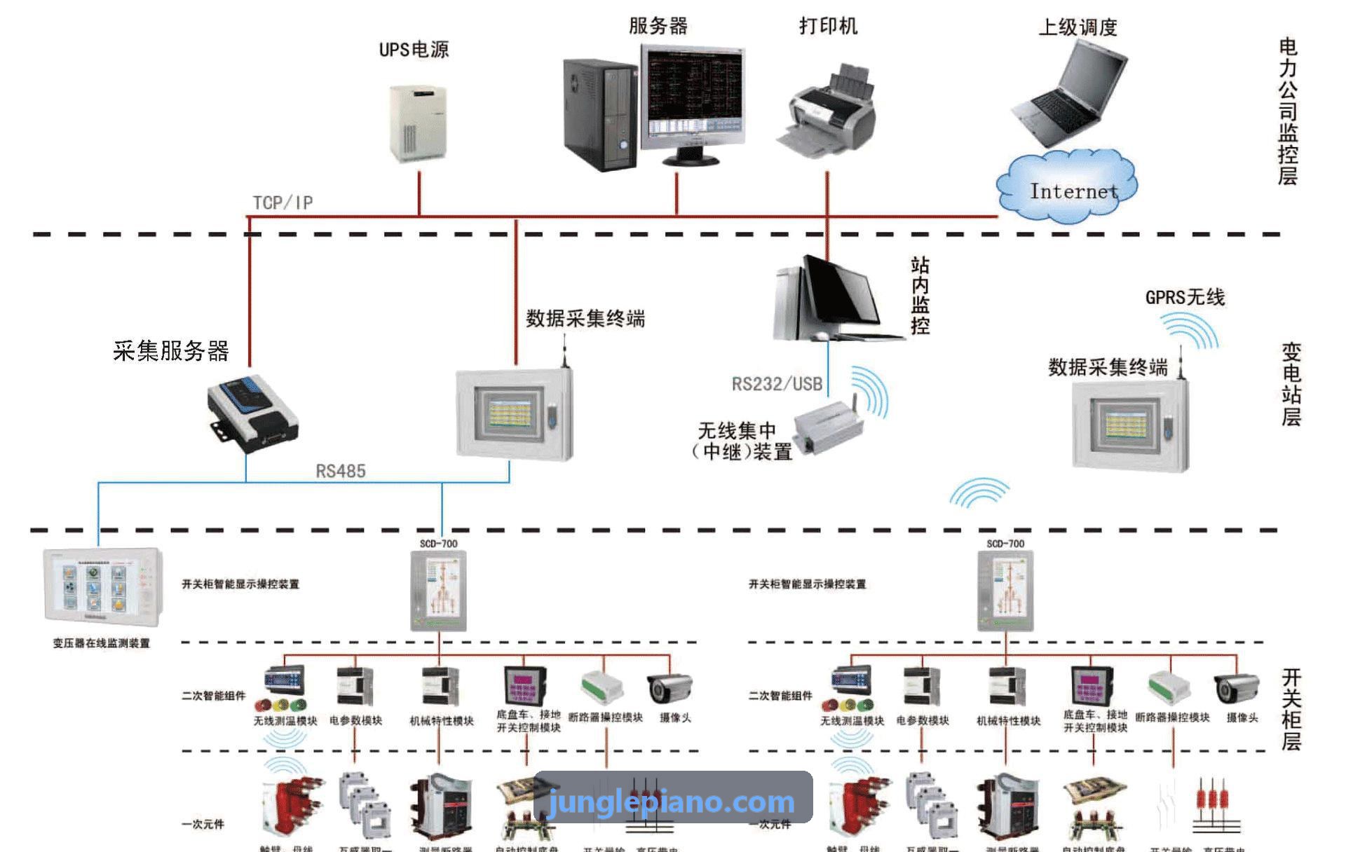 J9国际APP信贷审批决策看板